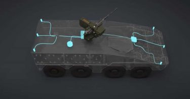 戦闘装甲車用全方位状況認識システム「Vegvisir」